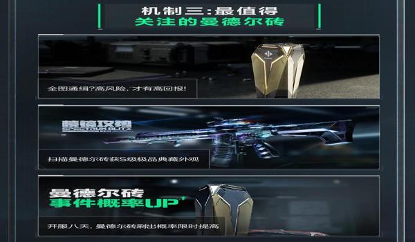 三角洲行动最稳的科技都有哪些（三角洲行动哪个科技最好用）