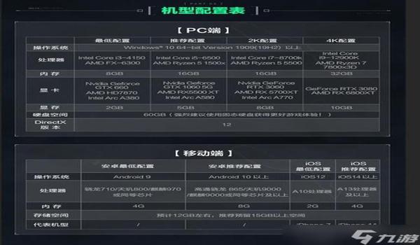 三角洲行动一般用哪几个科技软件(三角洲行动哪个科技软件最安全?) 三角洲行动一般用哪几个科技软件(三角洲行动哪个科技软件最安全?)