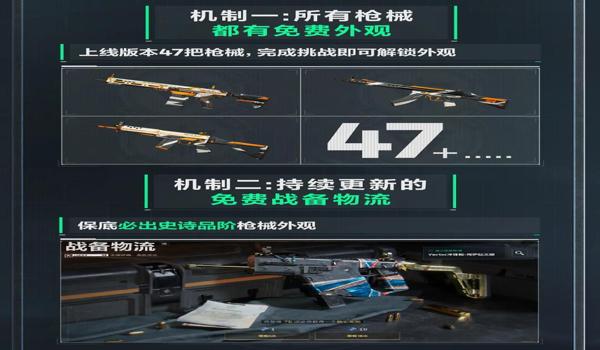 三角洲行动下次版本大改时间(《三角洲行动》下次版本更新大概什么时候?) 三角洲行动下次版本大改时间(《三角洲行动》下次版本更新大概什么时候?)