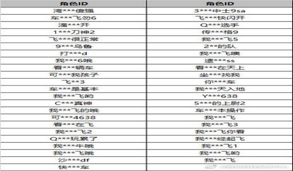 三角洲行动如何看上架的科技（《三角洲行动》哪里能看科技上架？）