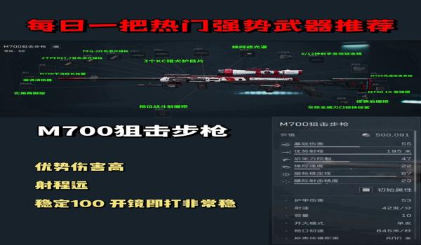 三角洲行动直装科技怎么使用（三角洲行动直装科技哪里下载？）