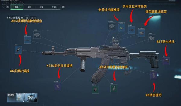 三角洲行动常见的科技（三角洲行动科技哪个最好用？）